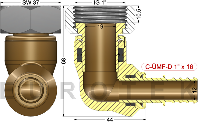 description